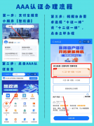 <b>避免80%的退件环境</b>