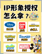 包罗行业劣势和市场占比（排名不分先后